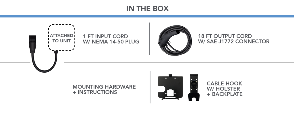 items that can be found in the box, 1 ft input cord with nema 14-50 plug, 18 ft output cord with SAE J1772 connector, cable hook with holster and backplate, mounting hardware and instructions