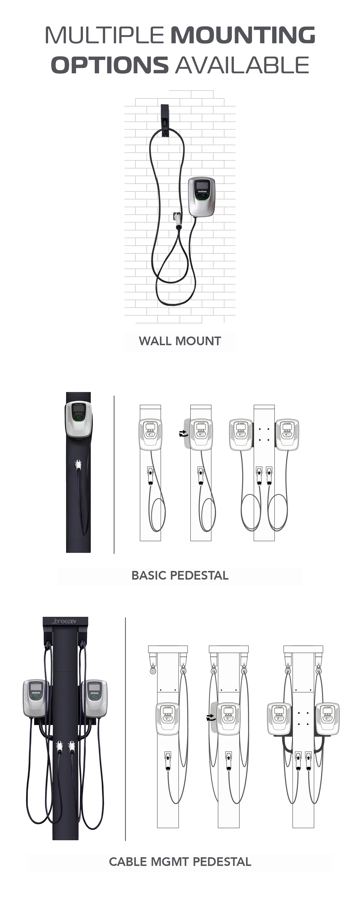 multiple mounting options available