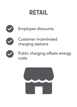 employee discounts customer incentivized charging stations public charging offsets energy costs